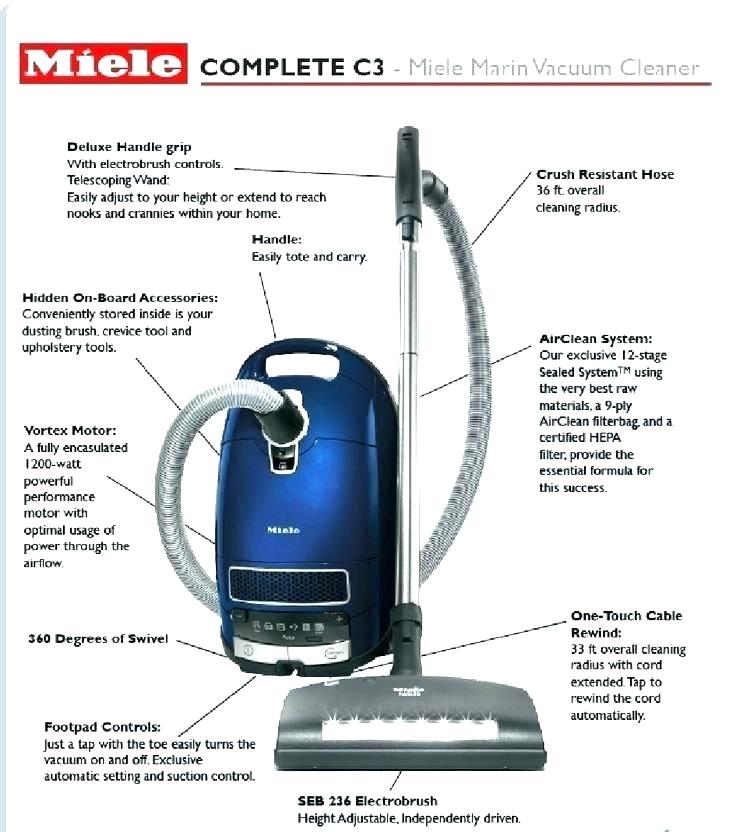 Miele Complete C3 HomeCare PowerLine - SGFE0 - canister vacuum