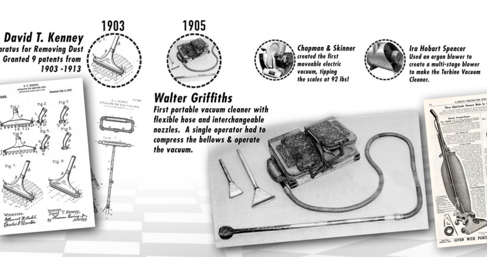 Stark's Vacuum Museum in Portland OR The History of Vacuums