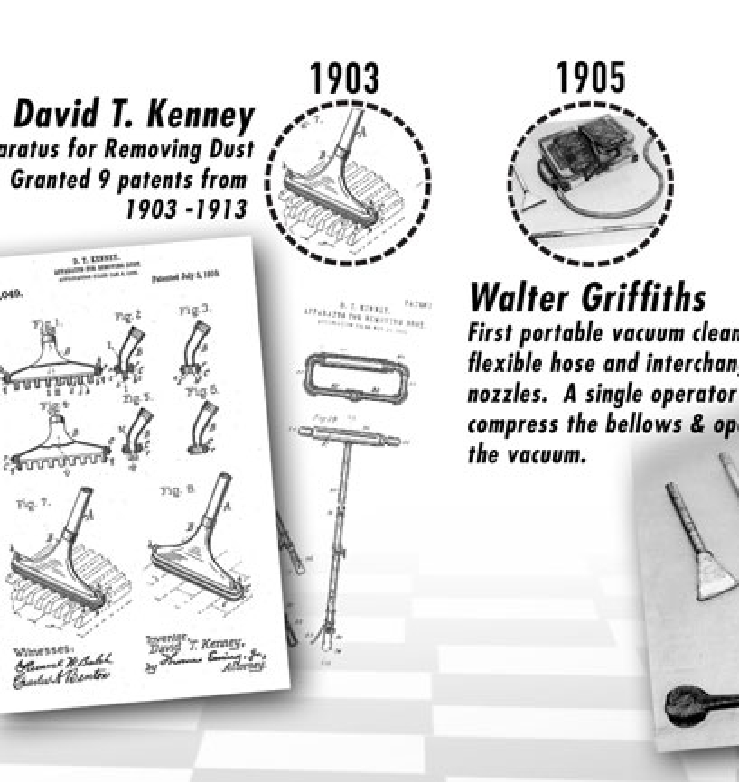 Stark's Vacuum Museum in Portland OR The History of Vacuums