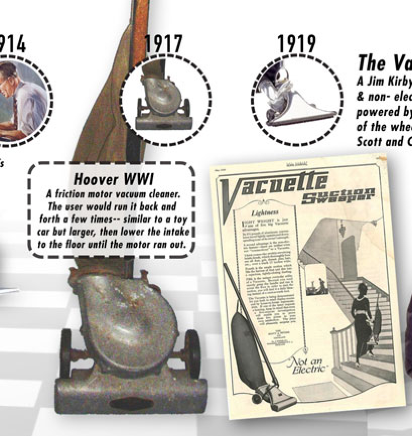 Stark's Vacuum Museum in Portland OR The History of Vacuums